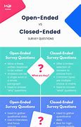 Image result for Open-Ended vs Closed Ended Questions