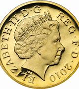 Image result for British pound new low