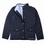 Image result for Quilted Jacket Pattern Made From Sweatshirt