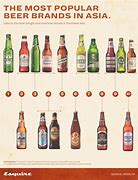 Image result for Most Popular Beer Brands