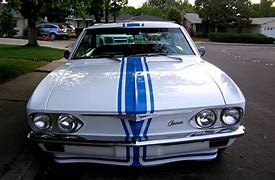 Image result for Painting Car with Paint Roller