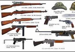 Image result for Vietnam War Guns