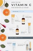 Image result for Serious Skin Care Vitamin C