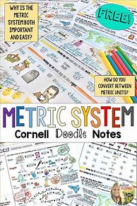 Image result for Metric System Notes