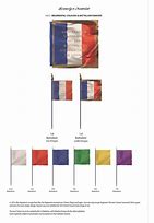 Image result for Battalion Flags