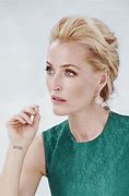 Image result for Gillian Anderson TV