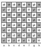 Image result for Chess Board Numbering