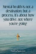 Image result for Mental Motivation Quotes