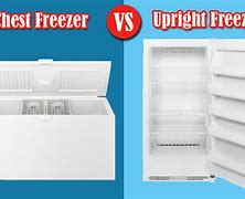 Image result for Chest Freezers vs Upright Freezer