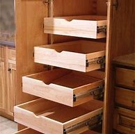 Image result for How to Build a Pantry Cabinet