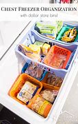 Image result for New Old Style Chest Freezer