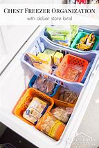 Image result for How to Organize Your Chest Freezer