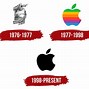 Image result for Old Mac Logo