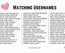 Image result for Matching Usernames for Discord