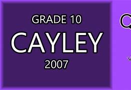 Image result for George Cayley