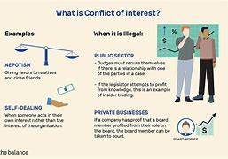 Image result for Conflict of Interest Images