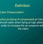 Image result for Aircraft Appliance