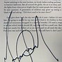 Image result for Michael Jackson Signature