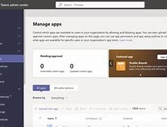 Image result for Microsoft Teams Admin Center Devices
