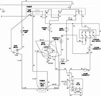 Image result for Maytag Dryer Electrical Diagram