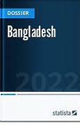 Image result for Bangladesh Regions