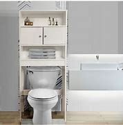 Image result for Lowe's Toilets in Stock