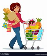 Image result for Food Shopping Cartoon