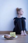 Image result for What Is a Eating Disorder