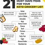 Image result for Keto Foods to Buy