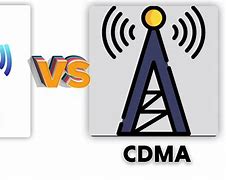 Image result for What Is CDMA Vs. GSM