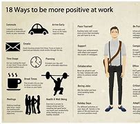 Image result for Positive Attitude at Work