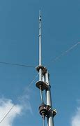 Image result for Radio Frequency Antenna
