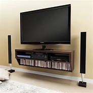Image result for Flat Screen TV with Wall Mount