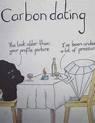 Image result for Carbon Monoxide Joke