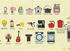 Image result for Examples of Kitchen Appliances