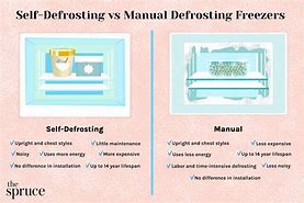 Image result for Auto Defrost Freezer