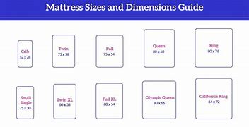 Image result for Full Size Bed Mattress Dimensions