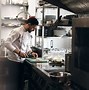 Image result for Restaurant Equipment Product