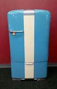 Image result for Vintage Reproduction Refrigerators for Sale