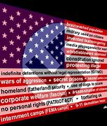 Image result for Gestapo USA