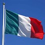 Image result for Italy City Map