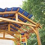 Image result for Top Rated Awnings for Decks