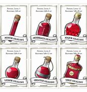 Image result for Dungeons and Dragons Potion of Healing