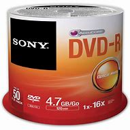 Image result for Recordable DVD-R