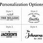Image result for Personalized Coolers