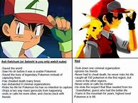 Image result for Pokemon Red Funny