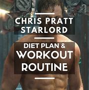 Image result for Chris Pratt Amazon Workout