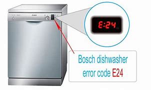 Image result for Bosch Dishwasher Troubleshooting E24