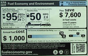 Image result for EPA Sticker