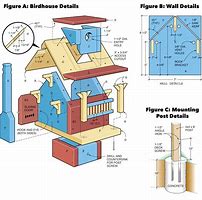 Image result for Bird House Building Plans